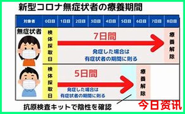 来成都必去的地方有哪些